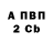 Метадон мёд Hernan Veloz